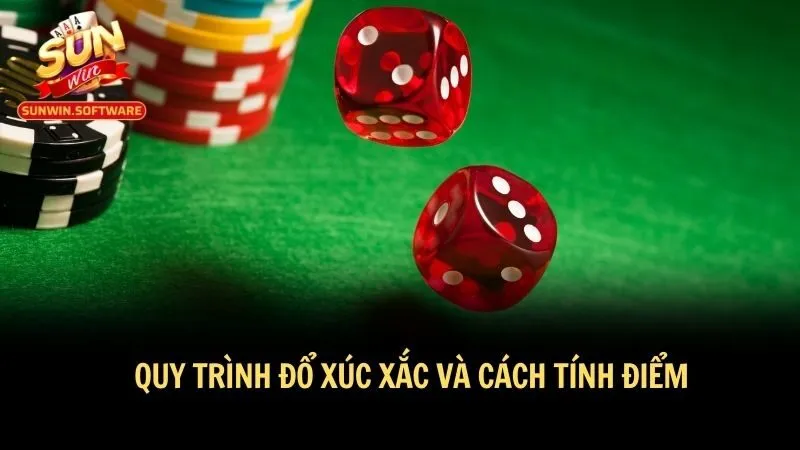 tai xiu sunwin 4 Cổng game quy định rõ về quy tắc tính điểm